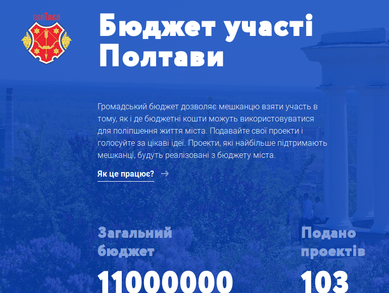 ІТ-сервіси ПриватБанку допоможуть жителям Полтави та Пирятина проголосувати за проекти бюджетів участі