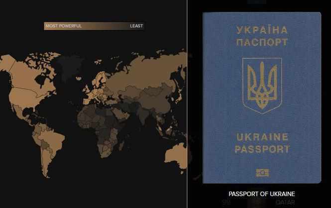 Паспорт громадянина України увійшов в рейтинг найвпливовіших у світі