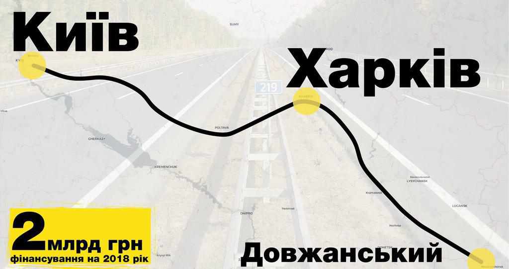 Кабмін затвердив проект реконструкції автодороги Київ-Харків в межах Полтавщини 