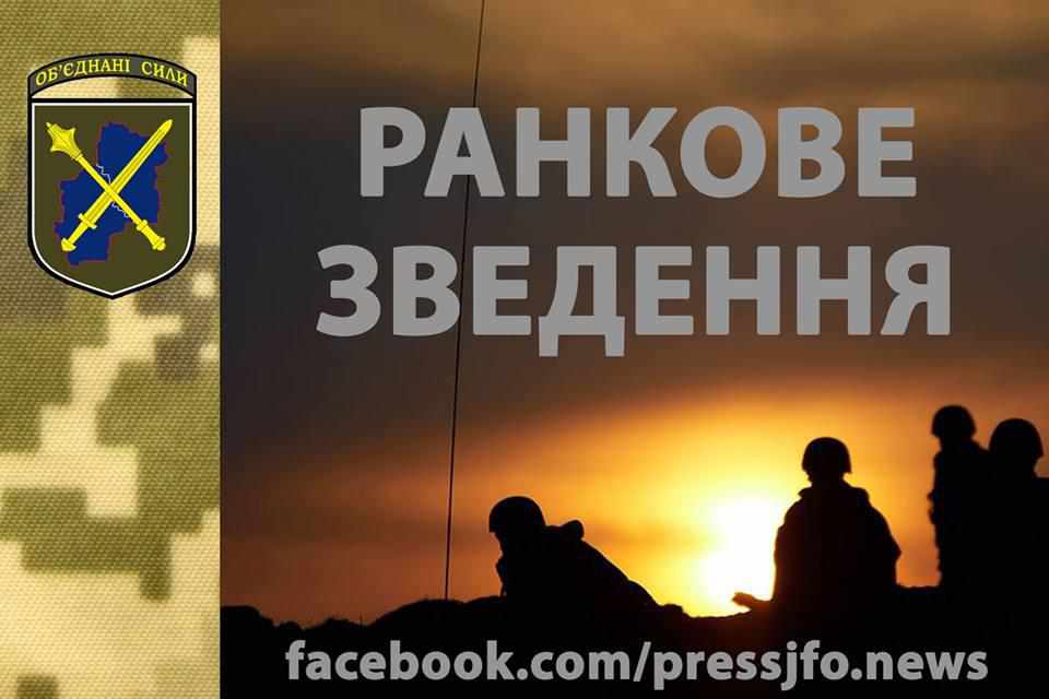 Минула доба на сході: противник 4 рази обстріляв позиції Об'єднаних сил