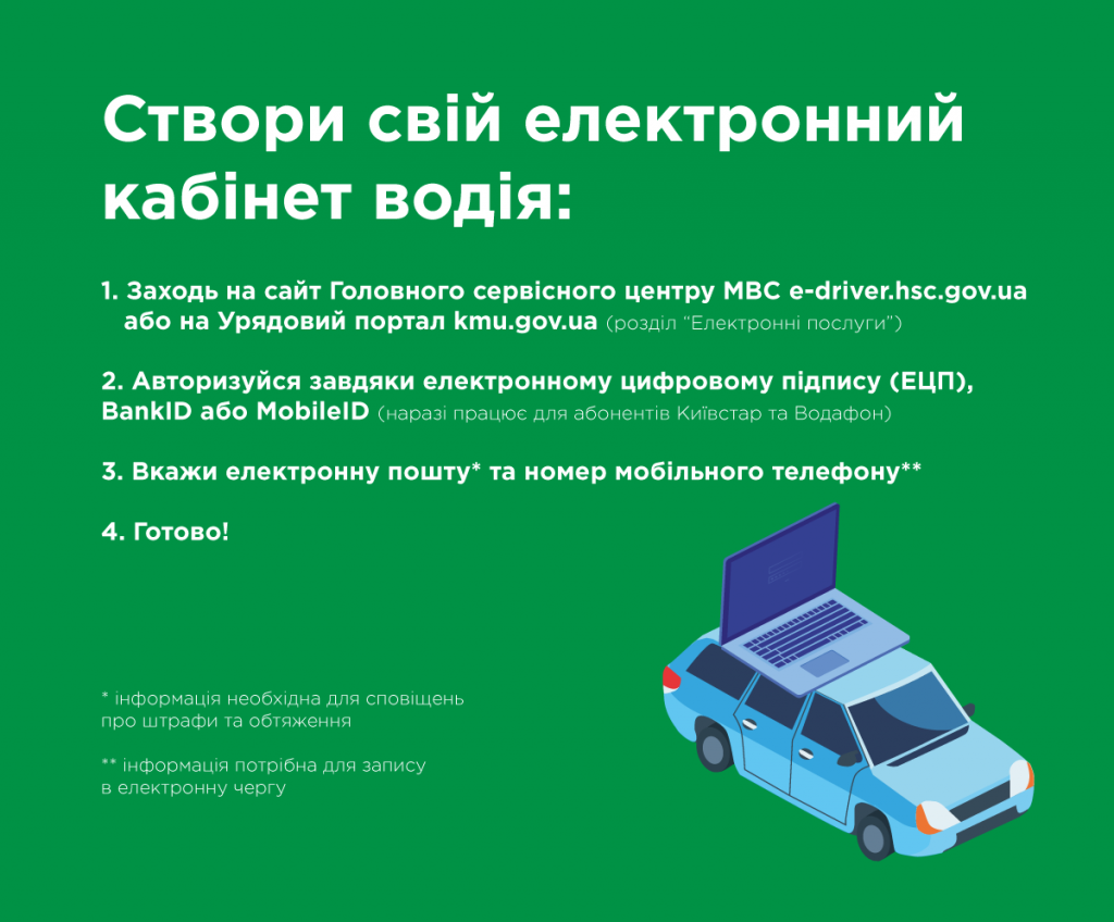 До уваги полтавців, в Україні запрацював Електронний кабінет водія