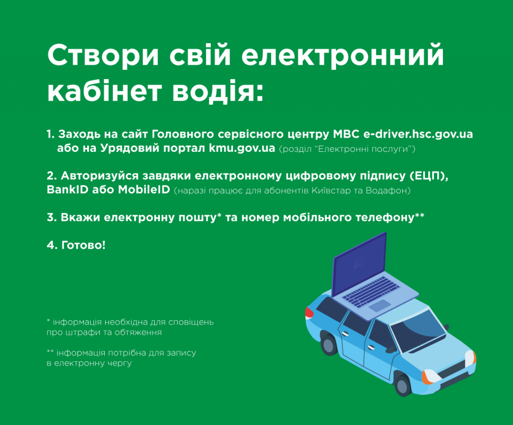 До уваги полтавців, в Україні запрацював Електронний кабінет водія 