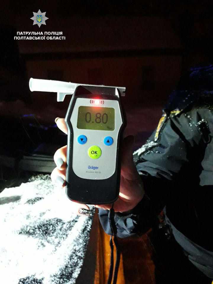 Нетверезий, без водійських прав та без техогляду полтавець ганяв автомобілем. ФОТО