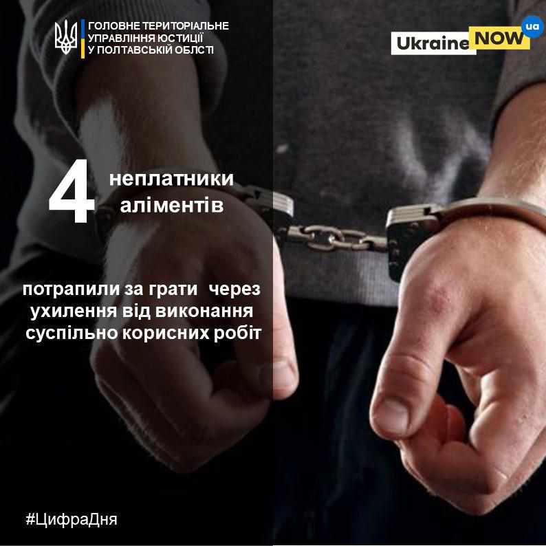 Чотири неплатники аліментів з Полтавщини потрапили за грати