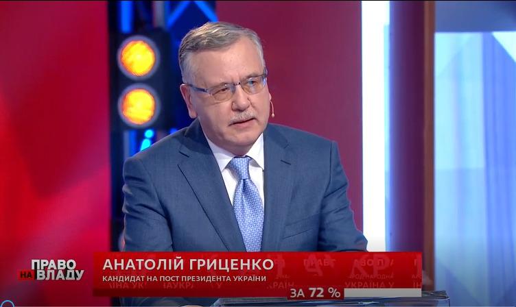 Нам потрібно Міністерство охорони здоров’я, а не «міністерство лікування хвороб», – Гриценко