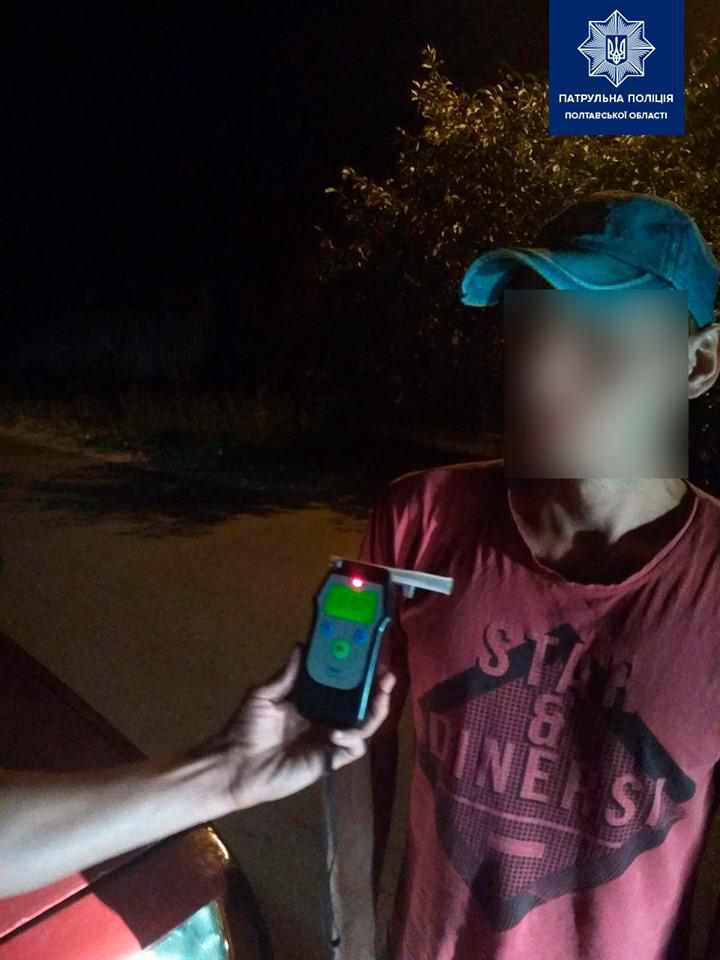 П’ять водіїв напідпитку виявили патрульні у Полтаві