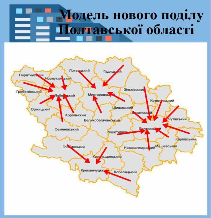 Новий районний поділ Полтавщини: чого бояться голови ОТГ? ІНФОГРАФІКА