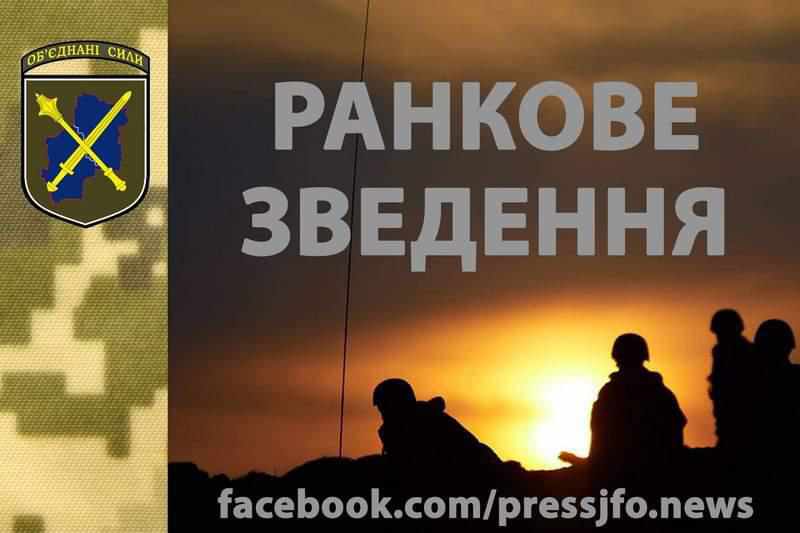 19 обстрілів за добу: на Донбасі поранення отримав один військовослужбовець