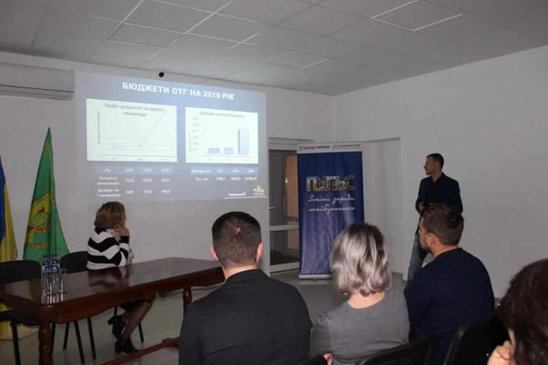 Голови з Полтавщини переймали досвід в Опішнянській ОТГ