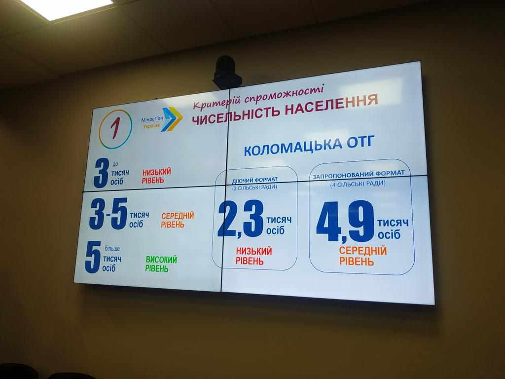 Проблема Коломацької ОТГ: чому громаді пропонують формат, з яким вона не згодна і що буде далі. ВІДЕО