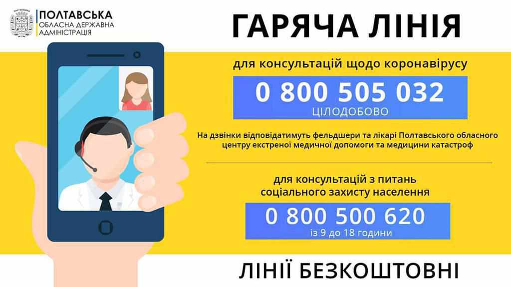 Діє гаряча лінія для консультацій щодо коронавірусу