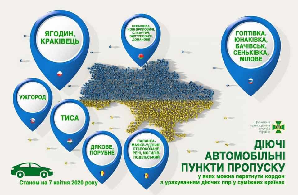 В Україну можна буде потрапити через 19 пунктів пропуску й лише автотранспортом