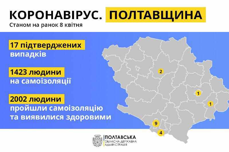 На Полтавщині вже 17 випадків захворювання на COVID-19: в яких містах 