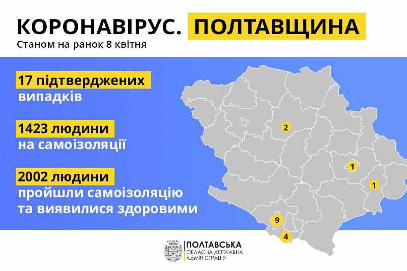 На Полтавщині вже 17 випадків захворювання на COVID-19: в яких містах