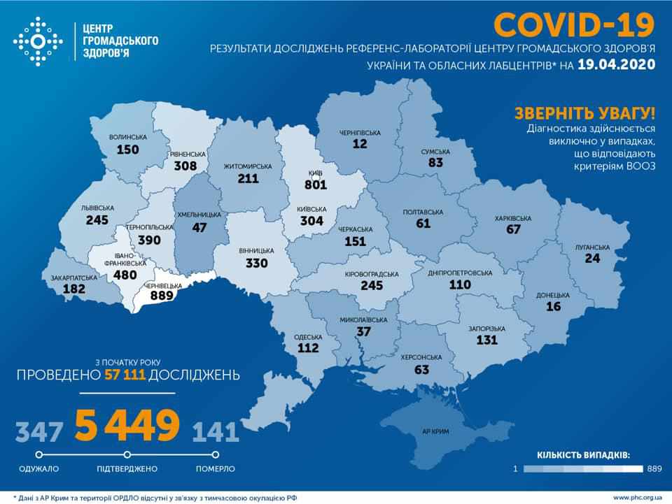 В Україні за добу зафіксували 343 нові випадки захворювання коронавірусу