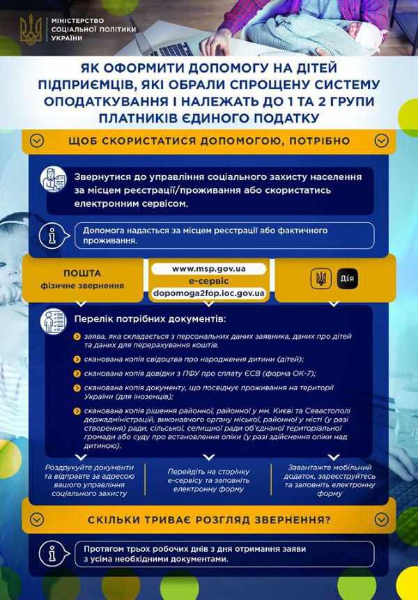 Як у Полтаві підприємцям оформити допомогу на дітей онлайн