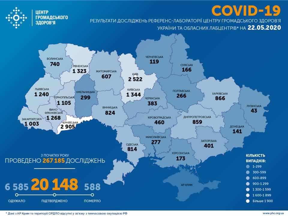 Коронавірус в Україні: кількість виявлених випадків перевищила 20 тисяч 