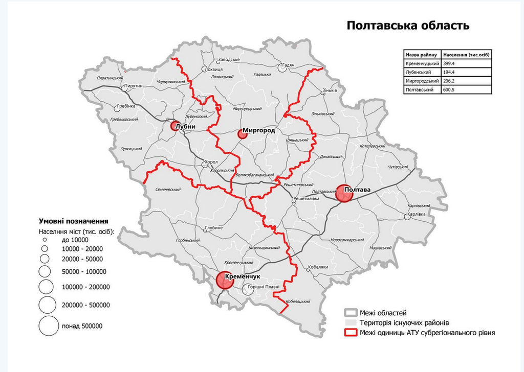 На Полтавщині буде чотири райони: як об’єднають