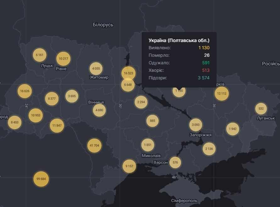 Новий антирекорд: у Полтавській області за минулу добу підтвердили 61 випадок COVID-19