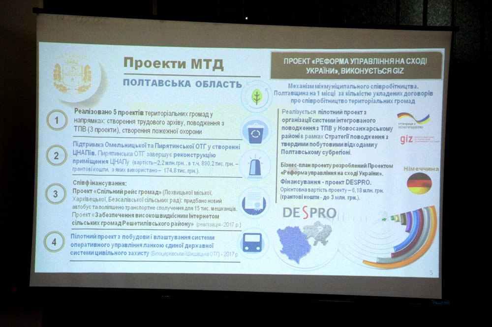 Полтавщина залучить міжнародну допомогу на реалізацію сімнадцяти проектів