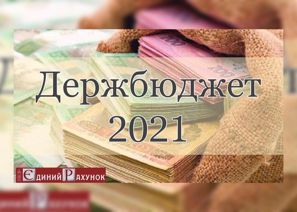 Верховна Рада відкладе голосування за бюджет-2021
