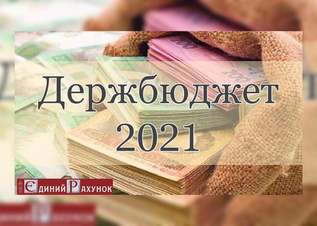 Верховна Рада відкладе голосування за бюджет-2021 