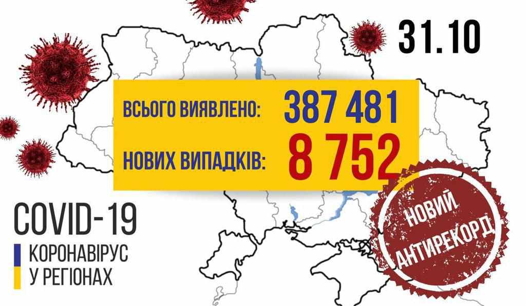 На Полтавщині 343 нові випадки коронавірусу, з них 156 – у Полтаві