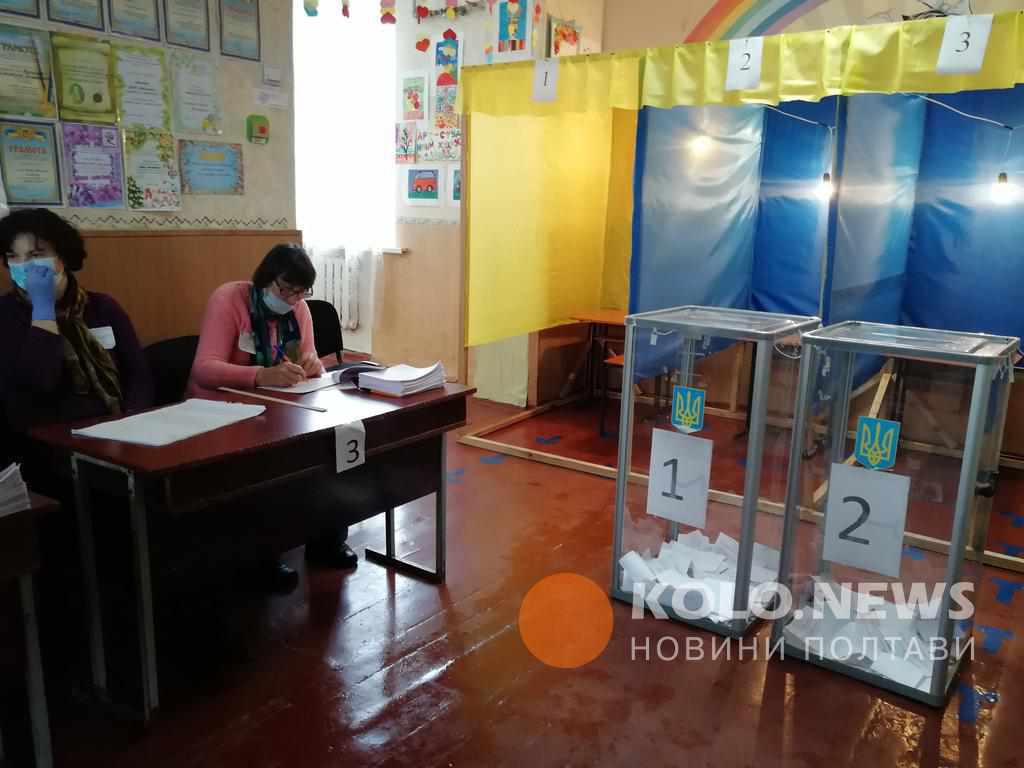У другому турі місцевих виборів явка становить близько 29%: у Полтаві – 25%. ОНОВЛЕНО