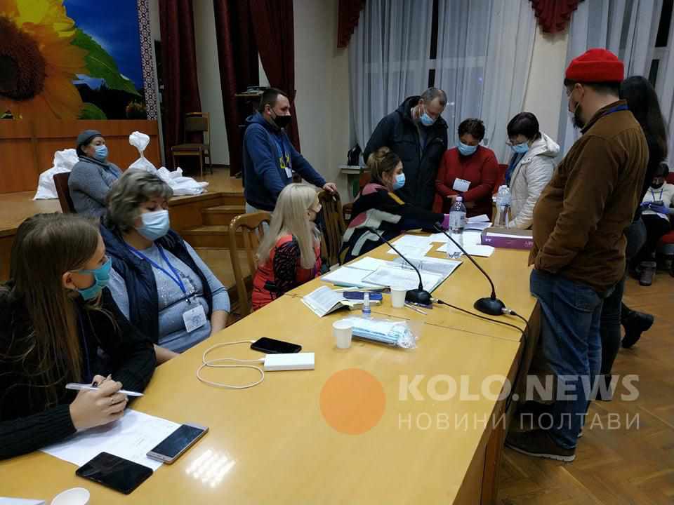 На Київській ТВК у Полтаві чимала черга з дільничних комісій: лише 12 ДВК здали протоколи. ФОТО