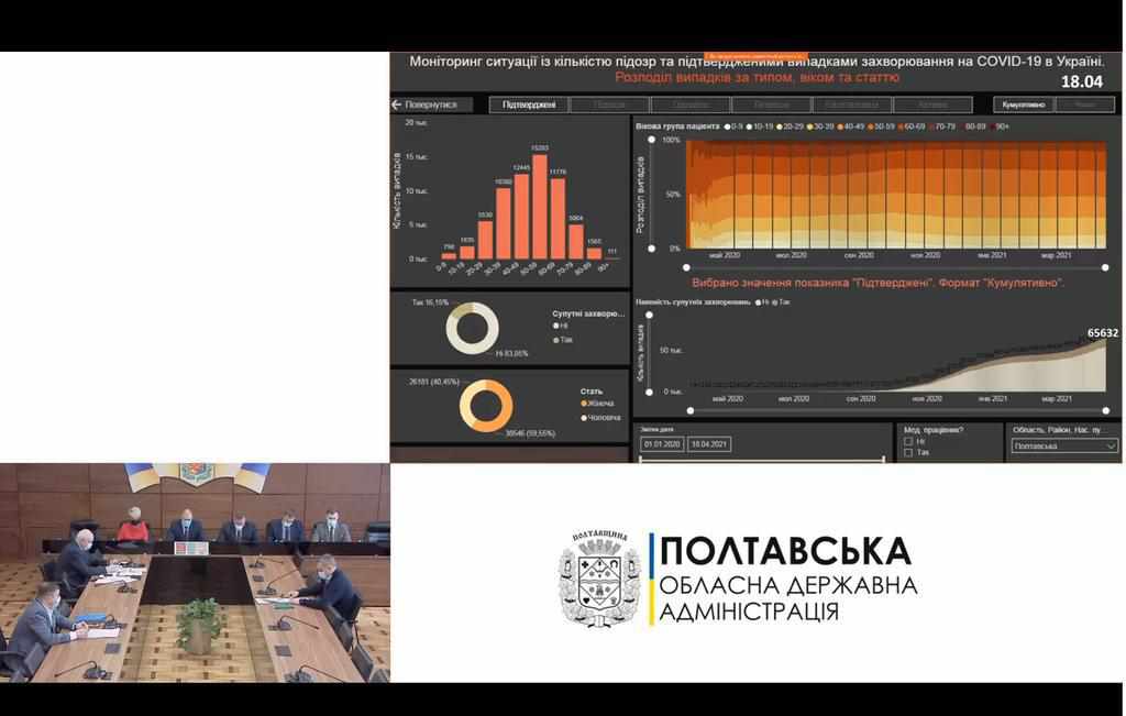 Покращення немає: на Полтавщині зростає кількість тяжких пацієнтів з COVID-19