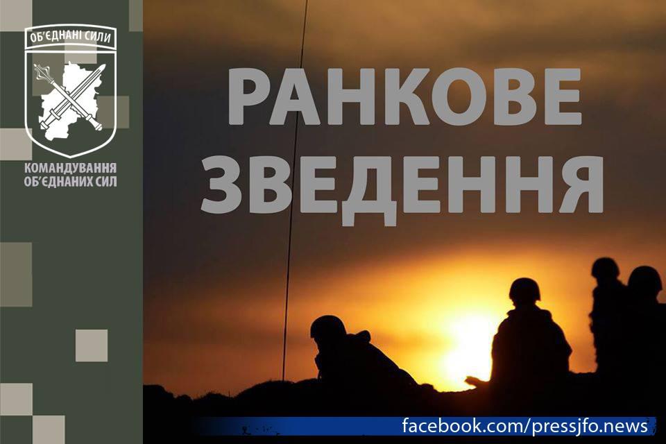 Доба в районі ООС минула майже без обстрілів 