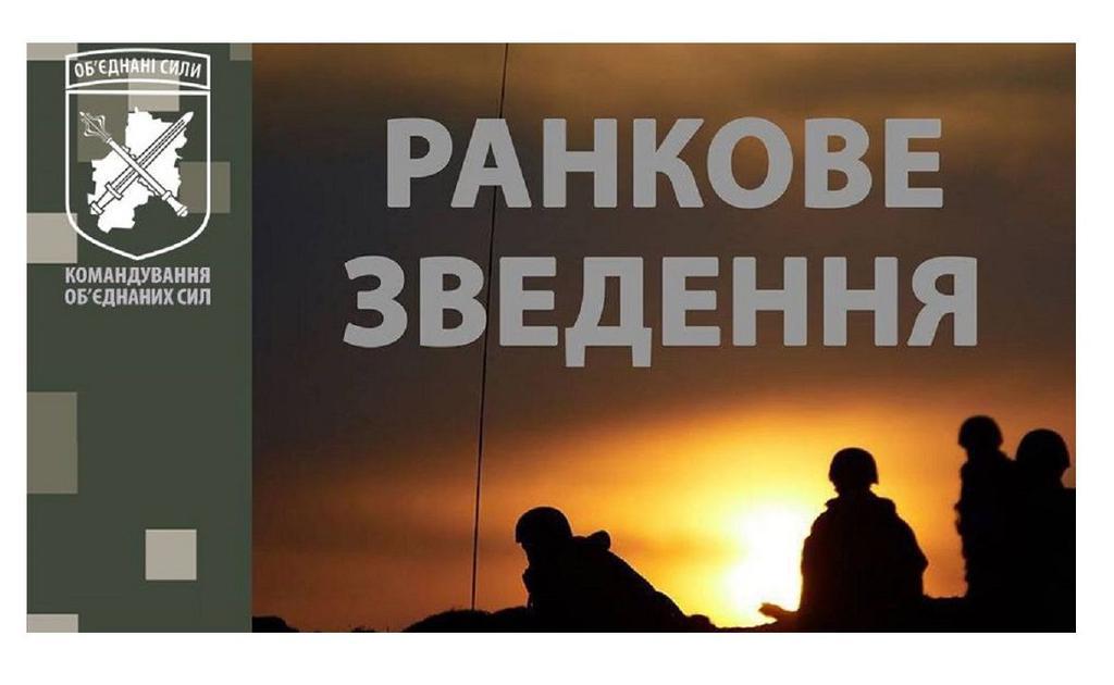 Минулої доби збройні формування Російської Федерації 11 разів порушили режим припинення вогню