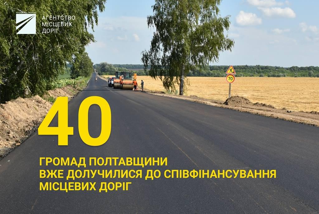 На Полтавщині вже 40 громад визначились, які дороги ремонтуватимуть: список
