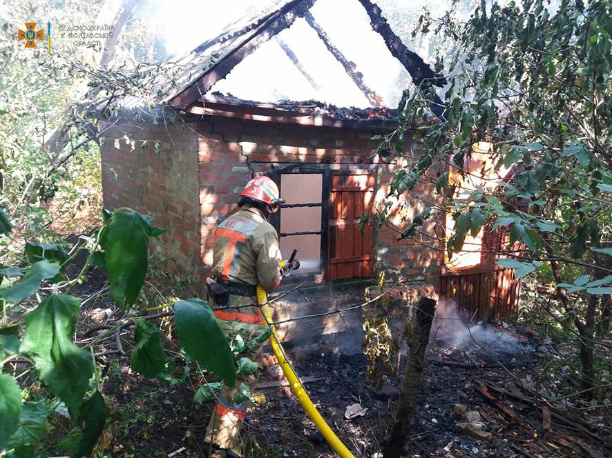 У Полтаві зайнялася занедбана будівля