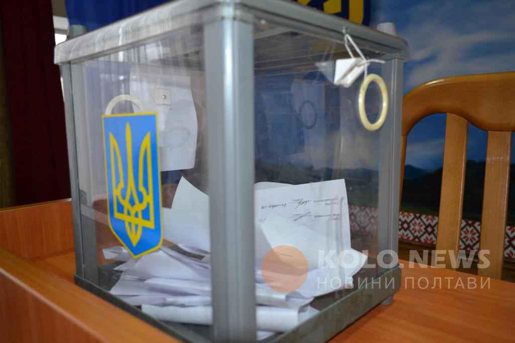 Поновили й відразу усунули: ситуація у Київській райраді Полтави з посадою голови