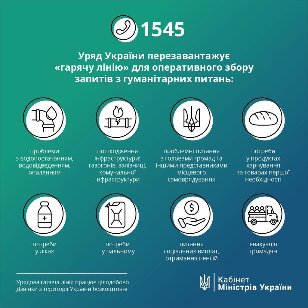 Уряд України перезавантажує «гарячу лінію» для оперативного збору запитів з гуманітарних питань