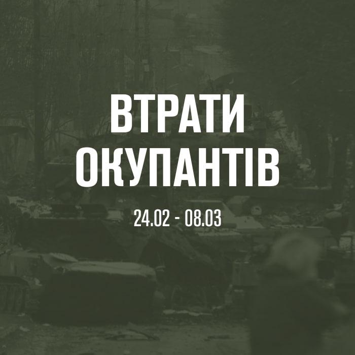Російські окупанти втратили вже понад 12 тисяч бійців