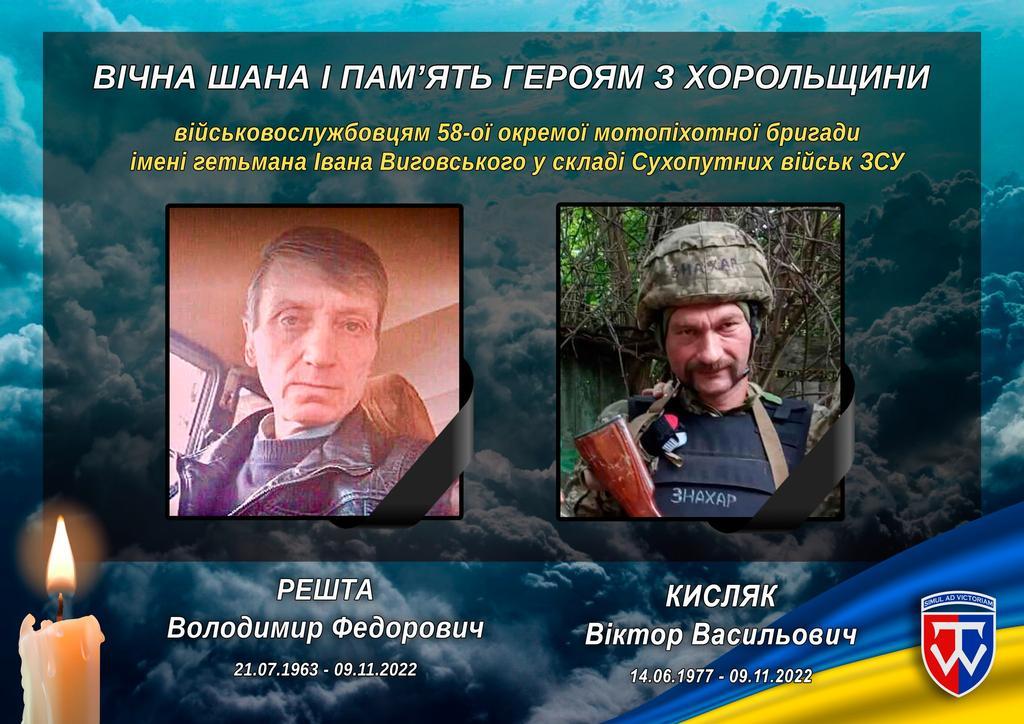 Бойові побратими з Хорольщини навіки в одному небесному строю