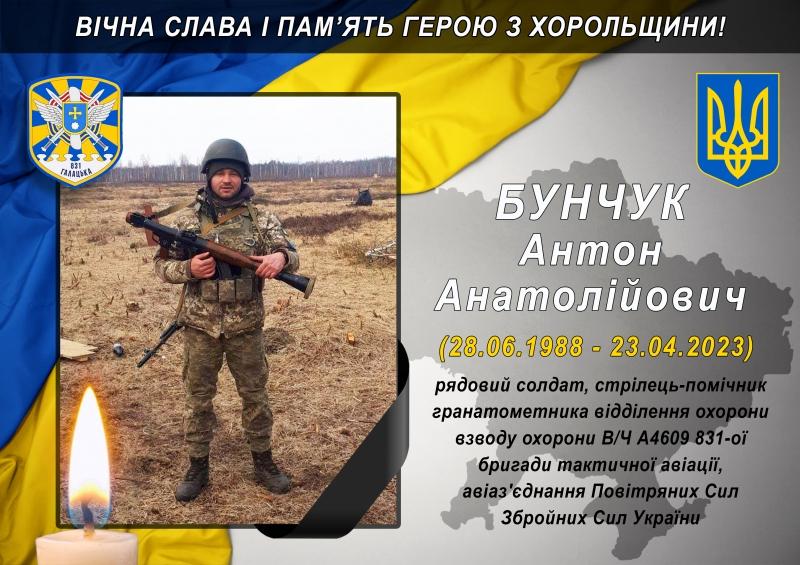 На війні з окупантами загинув Антон Бунчук з Полтавщини