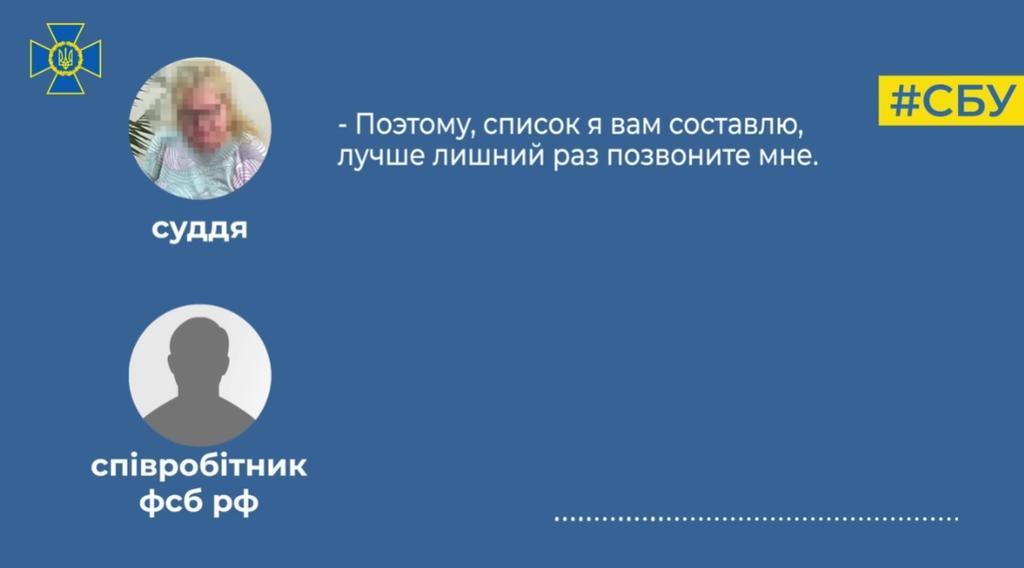 «Зливала» військових і передавали список проукраїнських суддів: СБУ оприлюднила докази співпраці голови Полтавського райсуду з фсб рф