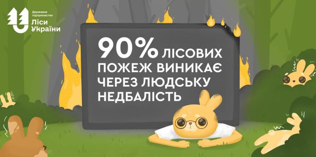 На Полтавщині надзвичайний рівень пожежної небезпеки