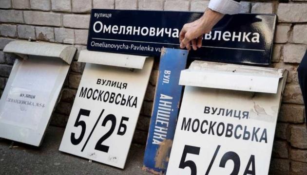 Радищева, Серафимовича, Сіркікова: як пропонують перейменуватиці полтавські вулиці