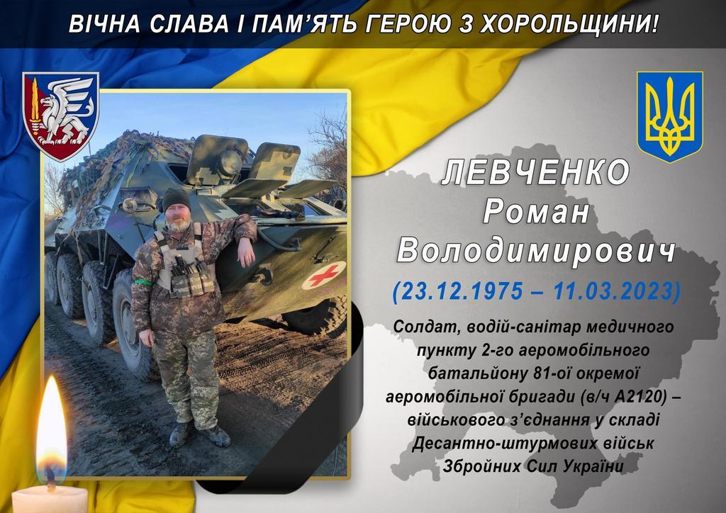 Через 7 місяців після загибелі тіло воїна повертається на Полтавщину