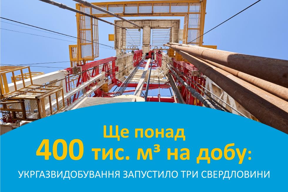 Плюс понад 400 тисяч кубометрів на добу: Укргазвидобування ввело в експлуатацію нові свердловини
