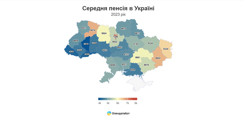 Менш як 4000 грн отримує кожен другий пенсіонер в Україні: яка середня пенсія в Полтавській області