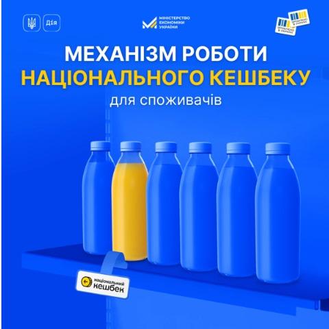 Стартує бета-тестування програми «Національний кешбек» для споживачів: що треба зробити, щоб взяти участь