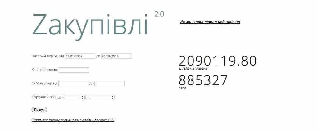 В Україні створили систему, яка відстежує витрати державних коштів з 2008 року
