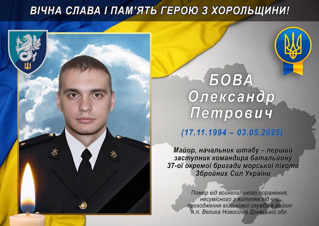 На війні загинув морський піхотинець з Хорольської громади Олександр Бова