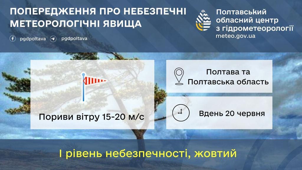 На Полтавщині може бути деревопад