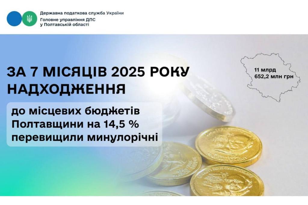 Податкова інформує: доходи до місцевих бюджетів зросли!